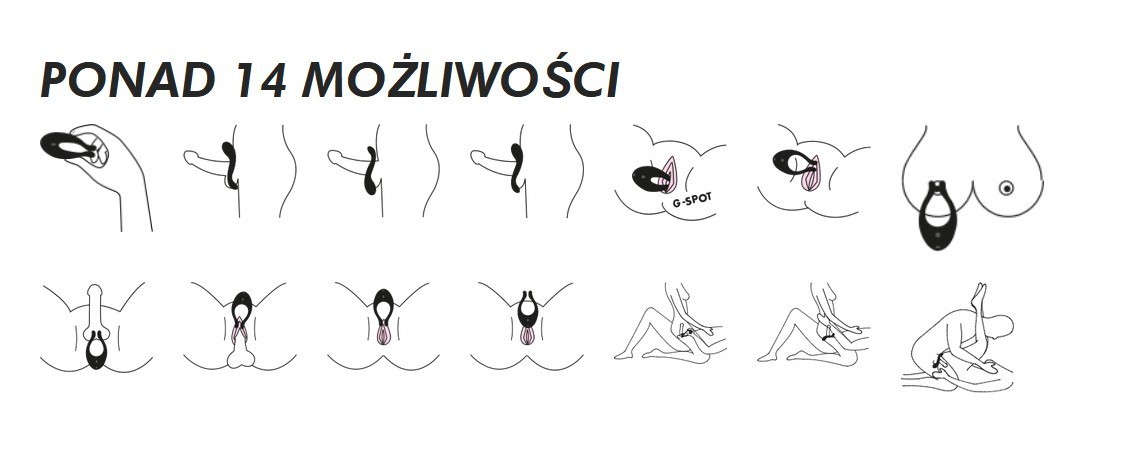 Vibrátory a masážne pomôcky